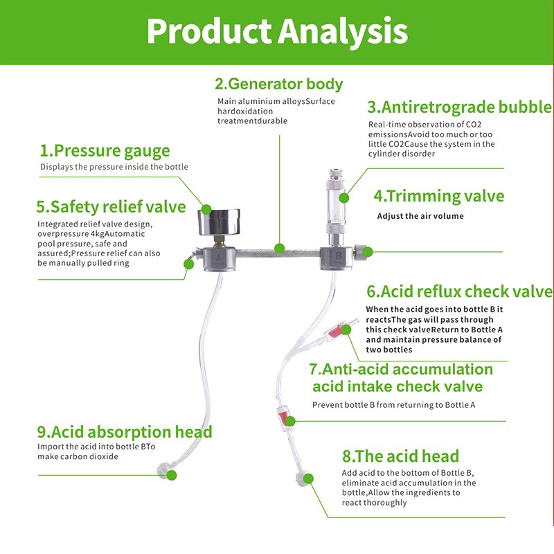 Fish tank DIY CO2 generator, carbon dioxide adjustment system kit, bubble counting CO2 diffuser with solenoid valve for aquatic
