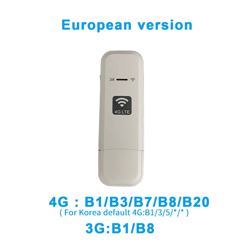 LDW931 – routeur WiFi 4G Portable, Nano carte SIM, USB, LTE, Modem de poche, Dongle Wifi de poche