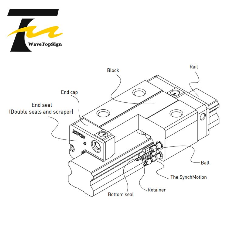 Dispositivo deslizante de guía lineal HIWIN QEH15CA 20CA 25CA, rodamiento lineal para máquina de grabado y corte