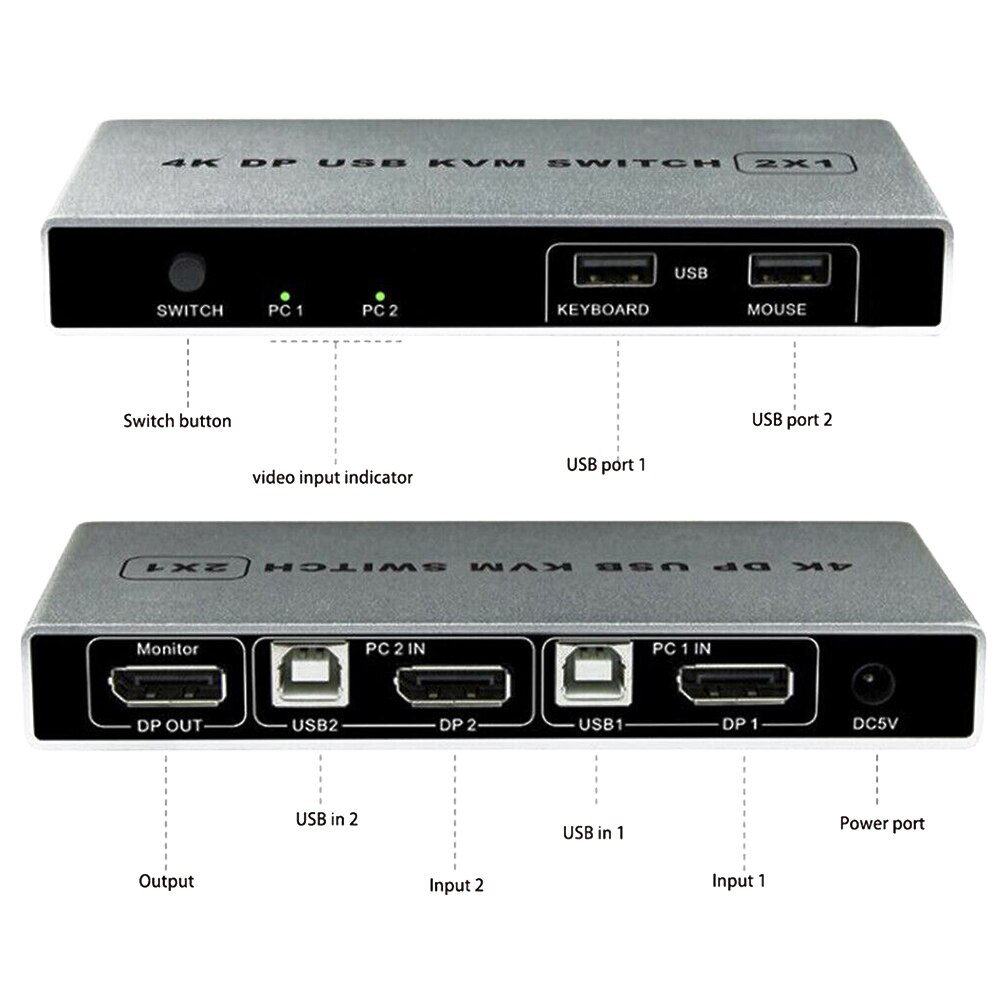 Dual Port Monitor Computer 1 Out KVM Switch VGA Mouse Support 4K 60Hz HDMI USB Stable Displayport Controller Connection