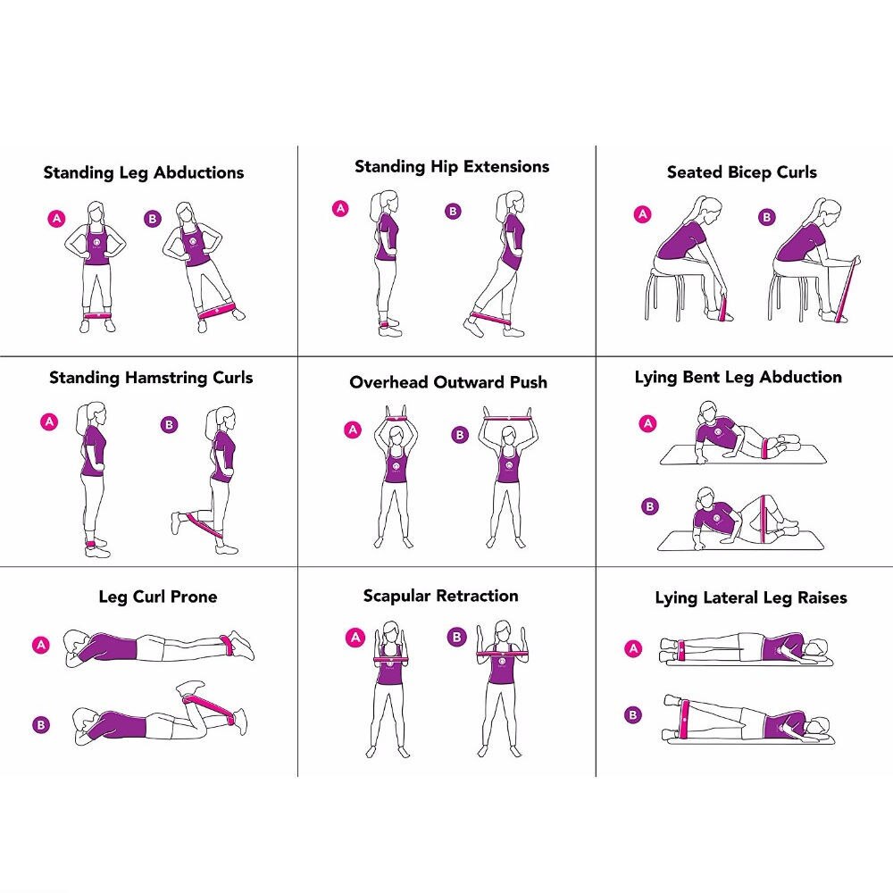 6 Niveau Weerstand Bands Loop Yoga Oefening Workout Fitness Lichaam Benen Arm Buikspier Training Pilates Natuurlijke Rubber Band