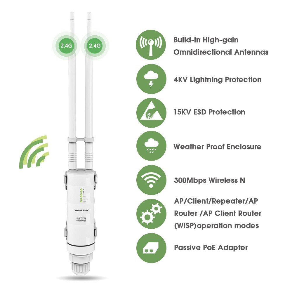 Wavlink 3in1 Wireless Relay Repeater WN570HN2 Wifi Extender High Power Outdoor Wifi Repeater 2.4G/300Mbs Wireless Wifi Router