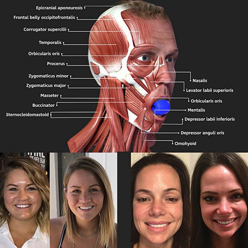 Cara pelota para hacer ejercicio Facial tóner ejercitador antiarrugas ejercicio Facial tóner mandíbula ejercitador cuello músculo Facial entrenador tonificante