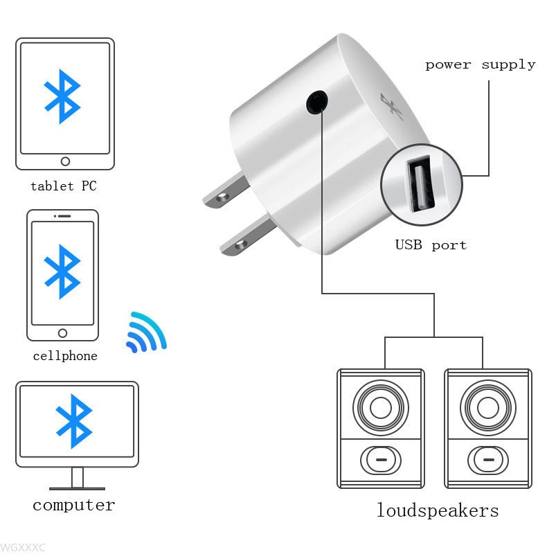 Ac 110V 220V Audio Adapter Usb Wall Charger Draadloze Bluetooth Ontvanger Adapter 3.5Mm Aux V5.0 Audio Muziek ontvanger Eu Us Plug