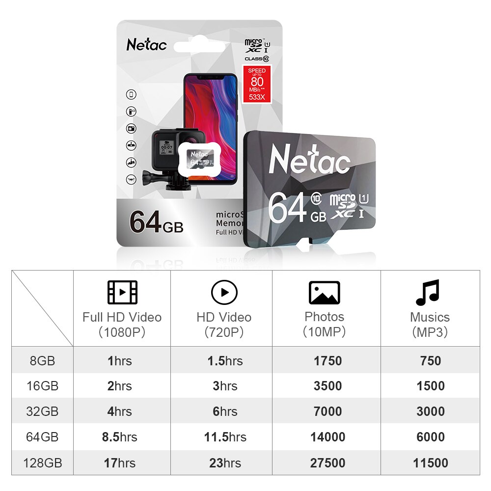 Netac carte Micro SD 32gb 64gb 16gb Class10 TF carte 128gb carte mémoire pour Smartphone et ordinateur portable