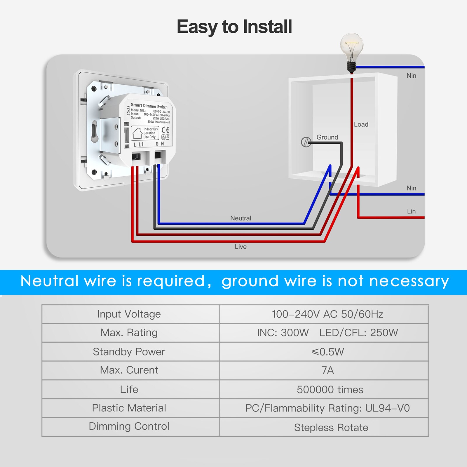 Intelligenter zigbee-drehschalter mit led-dimmfunktion, kompatibel mit tuya zigbee hub und smart life app 220v 110v /uk), unterstützt alexa und google home.