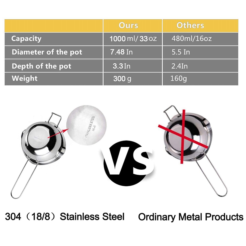 304 Roestvrij Staal Smelten Pot-400Ml Dubbele Boiler Pot Met Hittebestendig Handvat, bakken Tools Voor Boter, Snoep