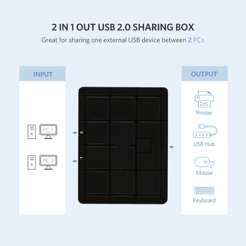 USB 2.0 Switcher USB Sharing Switch Converter 2/4 Ports USB 2.0 Sharing Switch Switcher Adapter Box For PC Scanner Printer