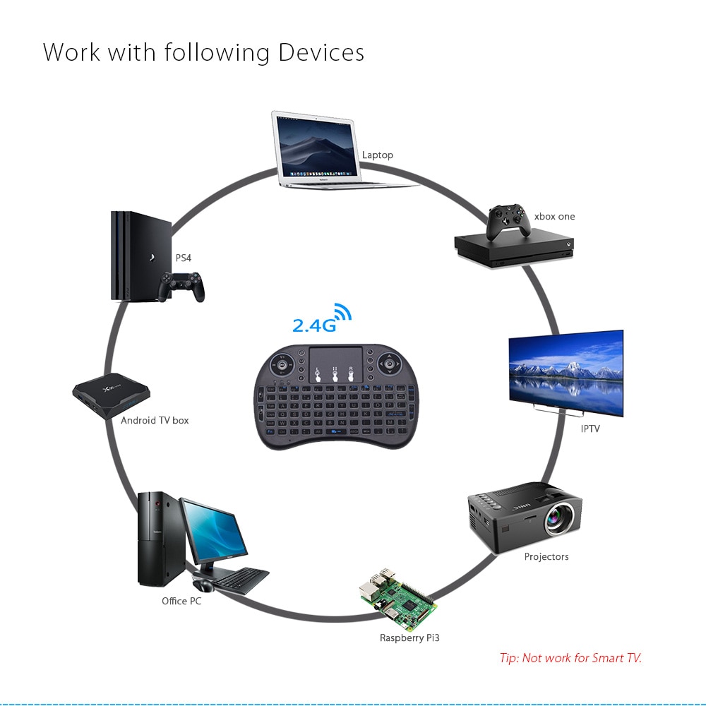 Backlit i8 Mini Wireless Keyboard Russian French Spanish Hebrew i8+ 2.4G Air Mouse Touchpad Handheld for Android TV BOX Mini PC