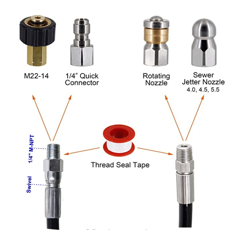 Sewer Jetter Kit for Pressure Washer, 1/4 Inch NPT, 15m, Button Nose and Rotating Sewer Jetting Nozzle, Pressure 4000 PSI