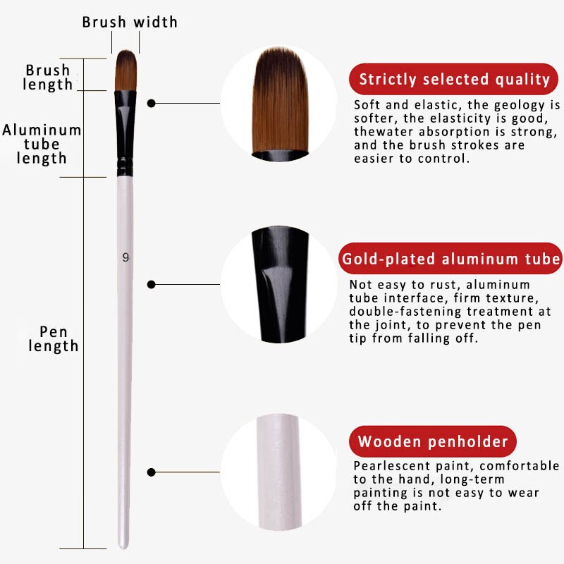 12 unids/set artista cepillo de pintura Multi-función dibujo arte pintura acuarela pluma pelo de Nylon pinceles para pintura al óleo
