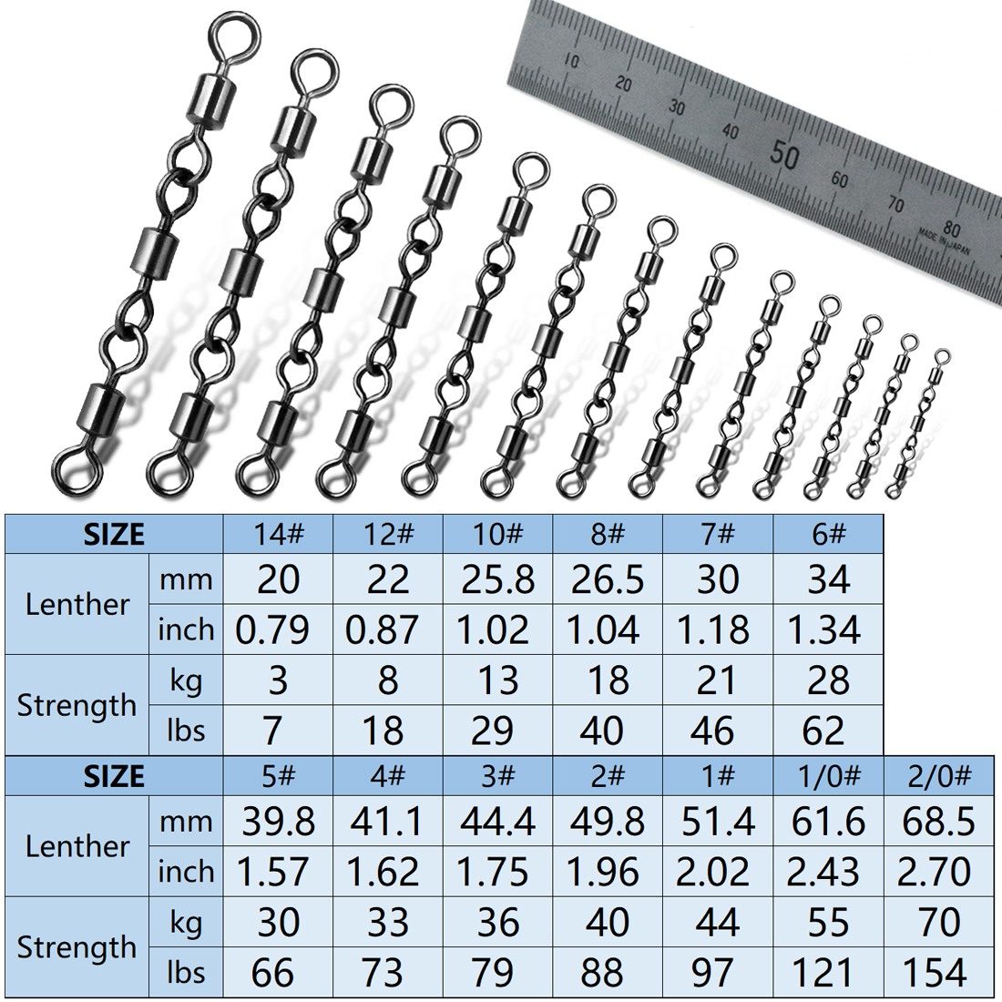 Accesorios de pesca giratorios de tres juntas, 15 ~ 60 uds., barril de pesca, aparejos giratorios, Clip conector de sedal de pesca de agua salada para lubina