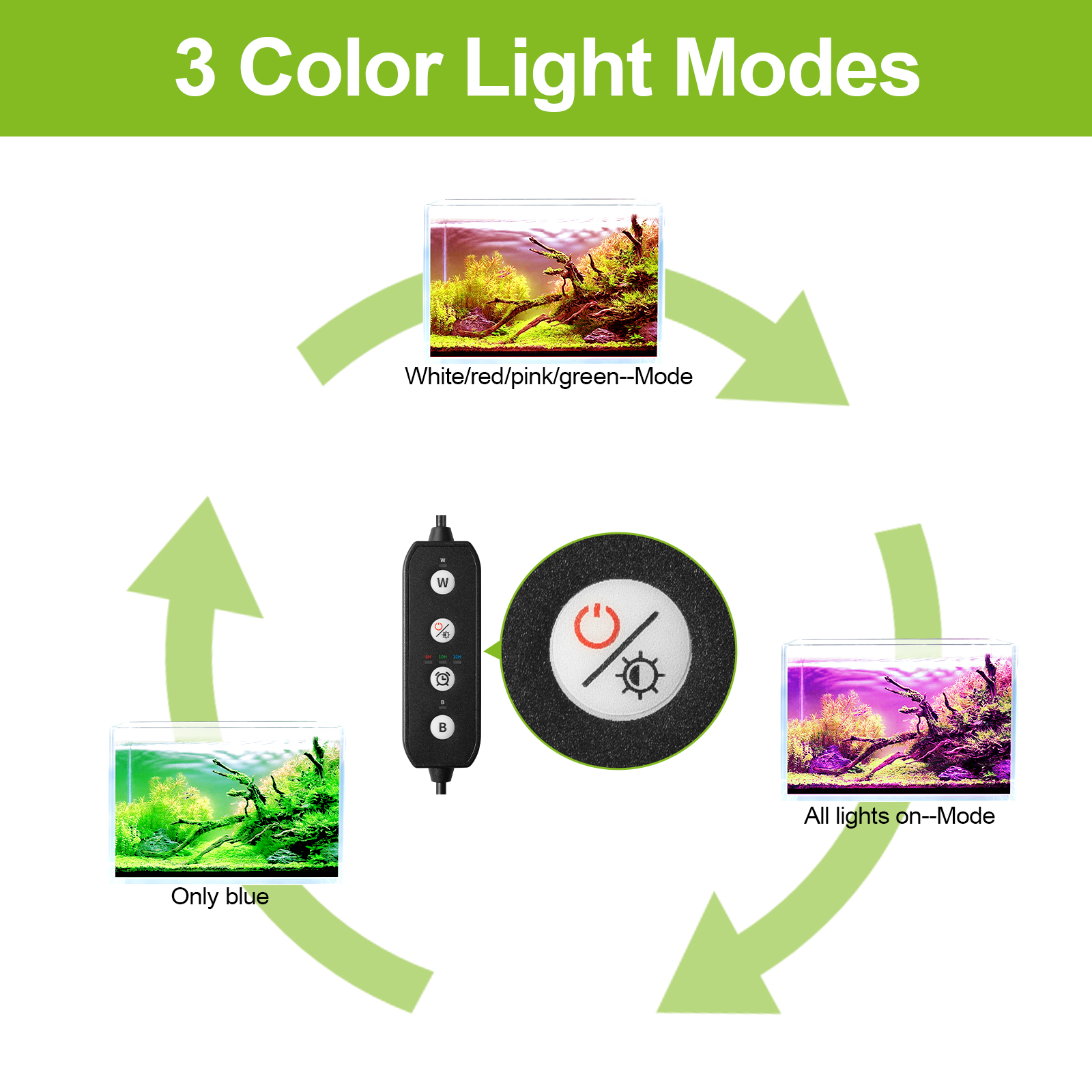 30-60cm- tommers akvarium dimbar belysning led-lys med timer og av/på-minnefunksjon fisketank plantevekst lys 100-240v