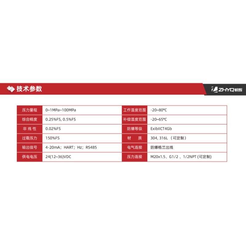 Flache membran typ Explosion-nachweisen druck Absender mit LCD Anzeige eigensichere Explosion-nachweisen, korrosion-beständig