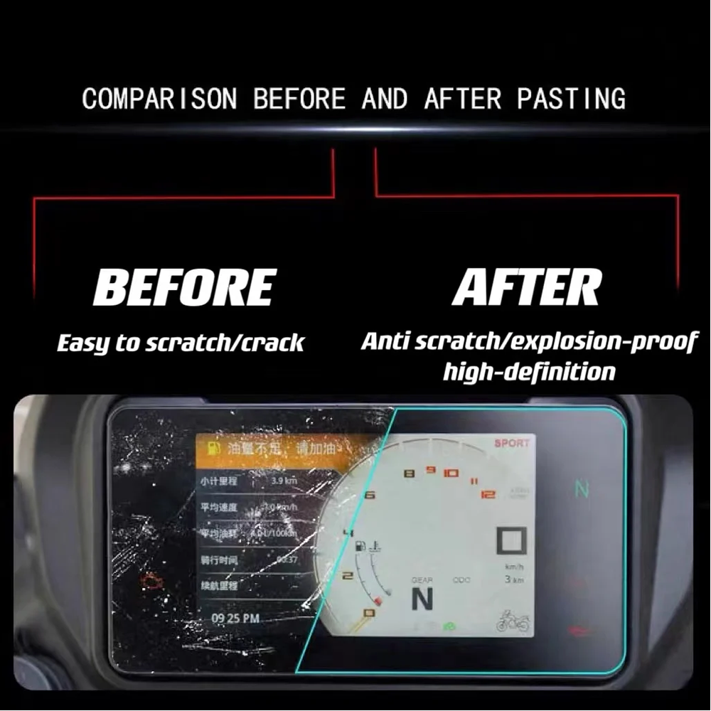 Voor PANIGALE V4 (2025-) TPU Instrumentenfilm Explosieveilige film Screenprotector