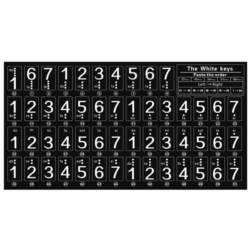 Transparent detachable music decal notes piano keyboard stickers 37/49/54/61/88 key electronic piano spectrum sticker symbol: C