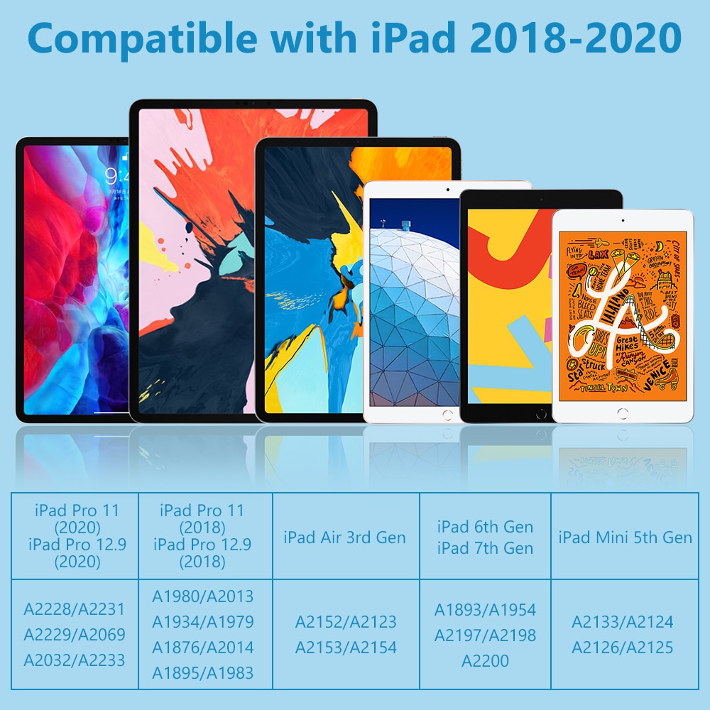 Dla jabłko ołówek 2 1 z odrzuceniem dłoni z czujnikiem nachylenia, dla iPad ołówek rysik dla iPad zawodowiec 11 12.9 2020 10.2 2019 10.5 powietrze 3