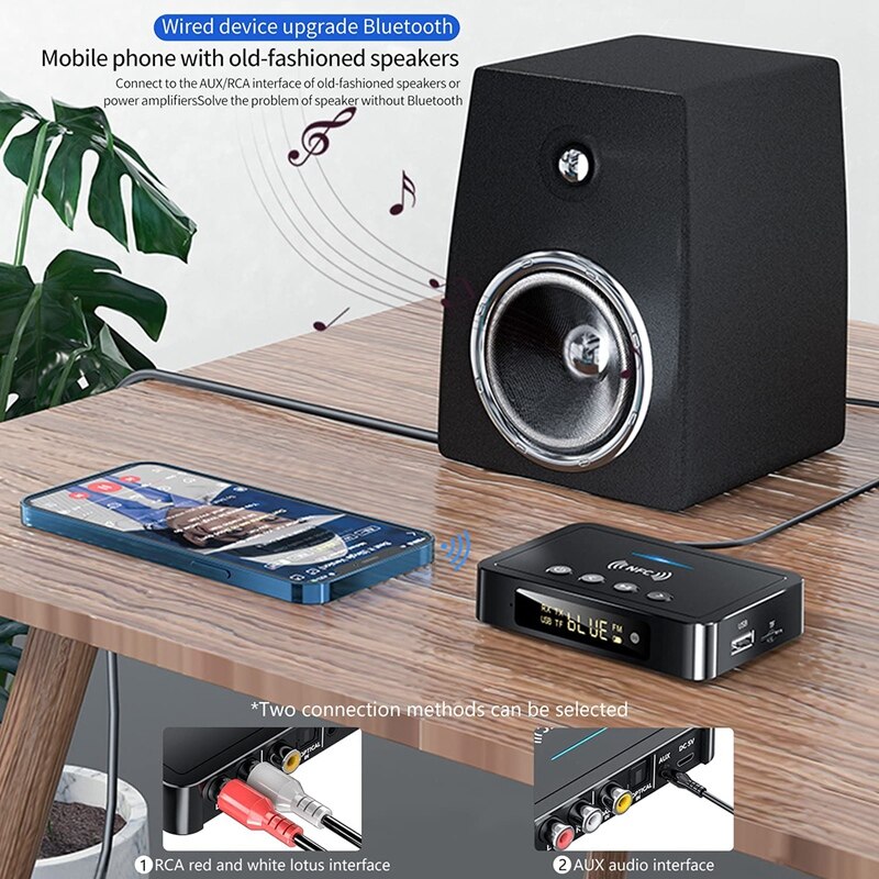 Bluetooth Ontvanger 2 In 1 Nfc Bluetooth Zender &amp; Adapter, Voor Thuis Stereo, Audio Adapter Laptop Versterker Projector