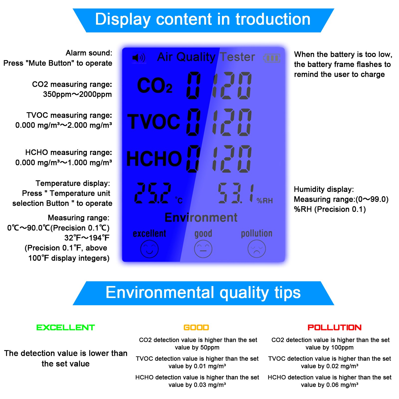 Co2 Meter Luchtkwaliteit Tester CO2 Tvoc Detector Lucht Analyzer Temperatuur Vochtigheid Meten Apparaat Luchtkwaliteit Monitor