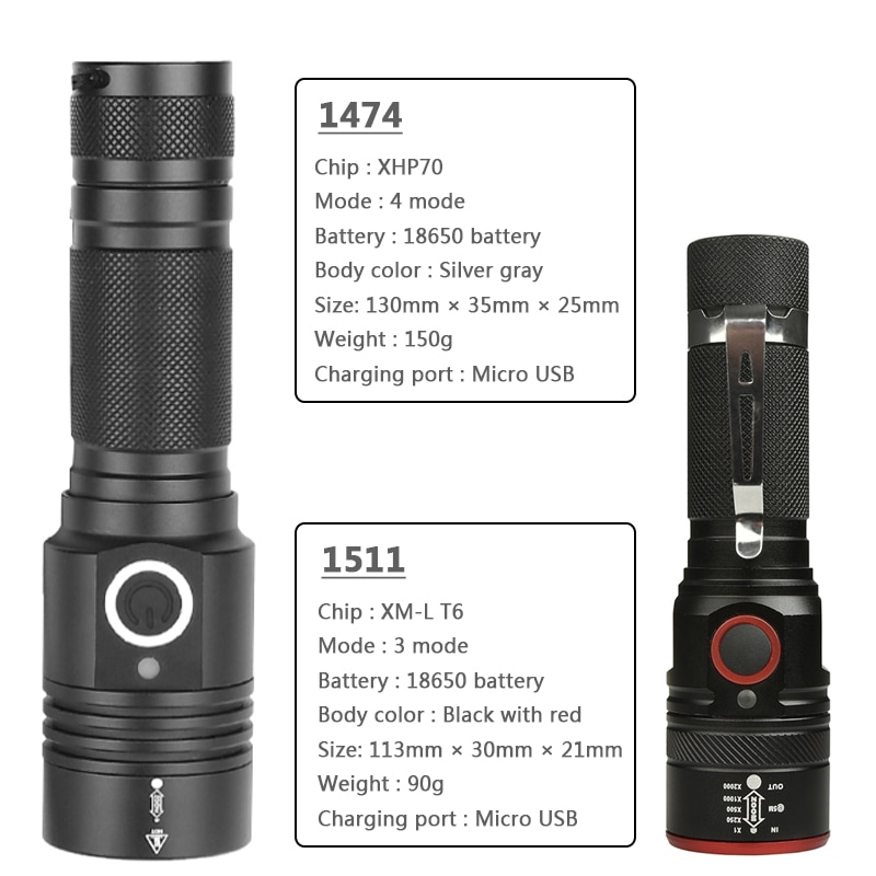 LUMINTOP Juego De Linterna Súper Brillante De Tamaño De Bolsillo Linterna Aa 3 0 Edc De 900 Lumenes Linterna Aa Edc Con Cola Magnetica Y Bateria