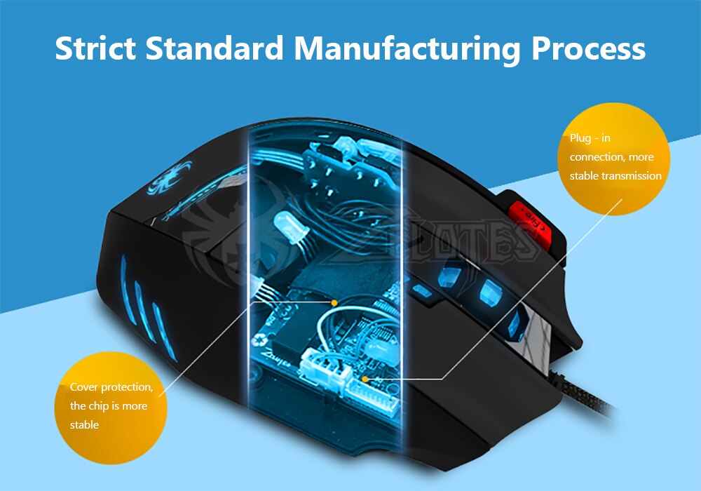 ZELOTES Wired USB 4000 DPI A Optical Gaming Mouse Grandado