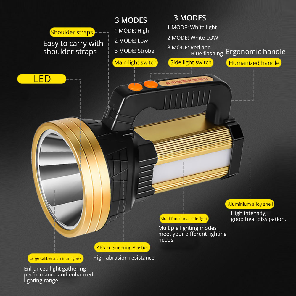 4000 lumen nyest bygget -in 7200 mah led lommelygte overleveret spotlight bærbar usb opladning 3 modes søgelys med side rødt lys