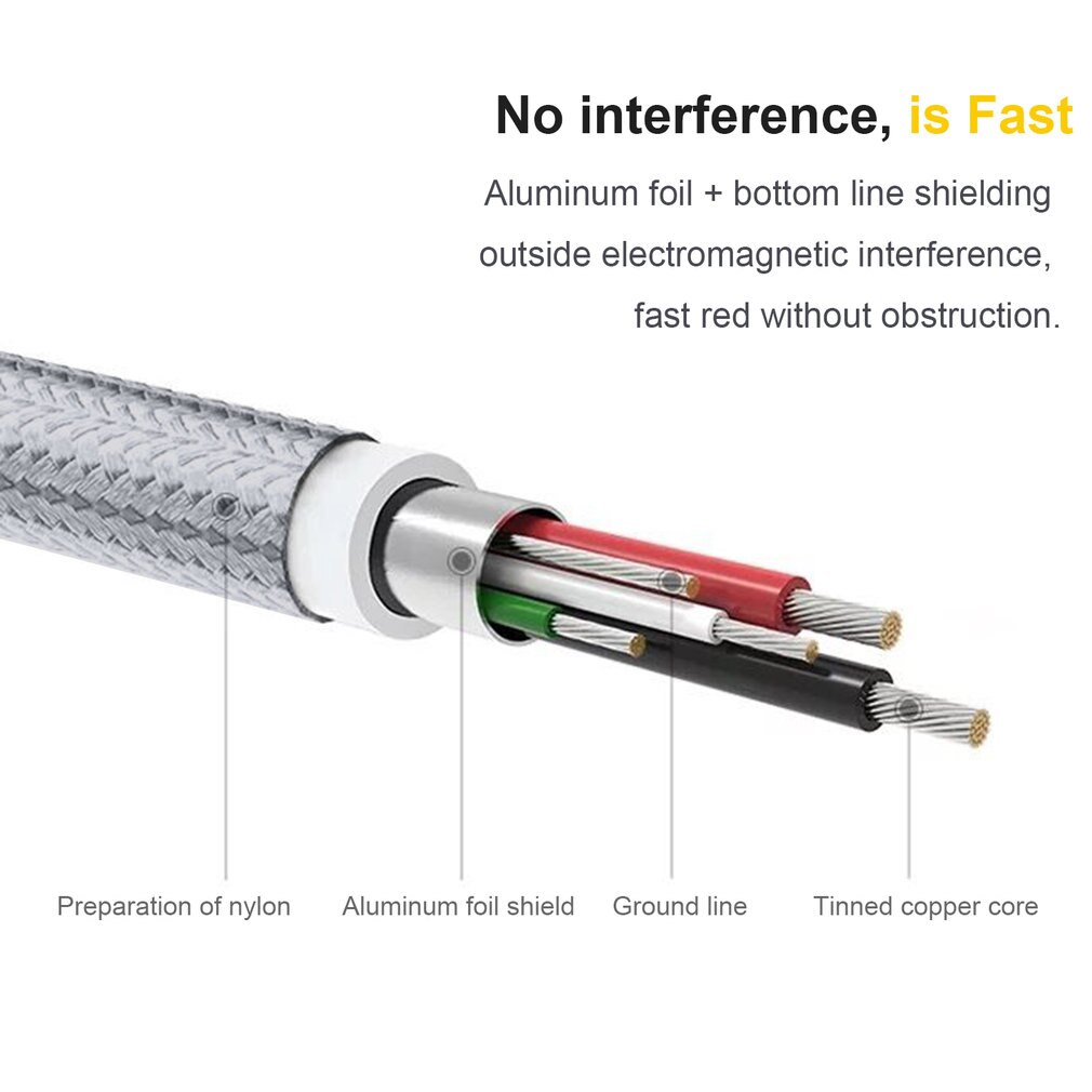 LESHP Metal Shell Nylon Braided Lightweight Durable Safe Large Current USB3.0A to USB Type-C Charging Data Charger 1M Cable