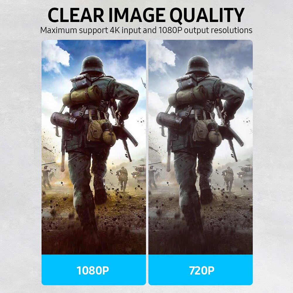 HD Video Capture Card HD in USB Out Maximum Support 4K Input 1080P Output Resolutions Small Size Wide Compatibility Black