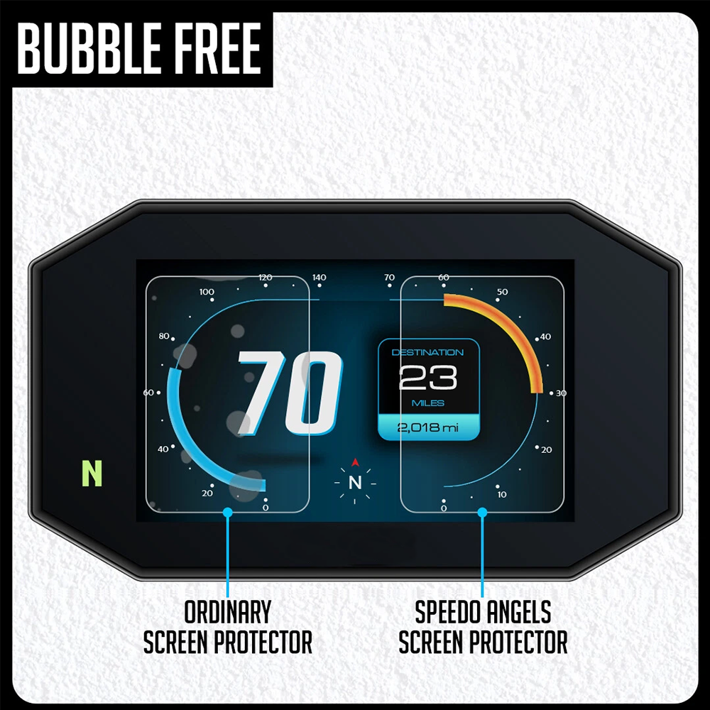 Voor PANIGALE V4 (2025-) TPU Instrumentenfilm Explosieveilige film Screenprotector