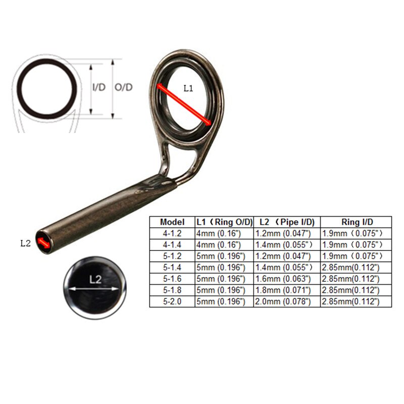 Mkt tip top  #5 /#4 zwarte visgerei gids 5 maten vishengel onderdelen reparatiegids 20 stuks