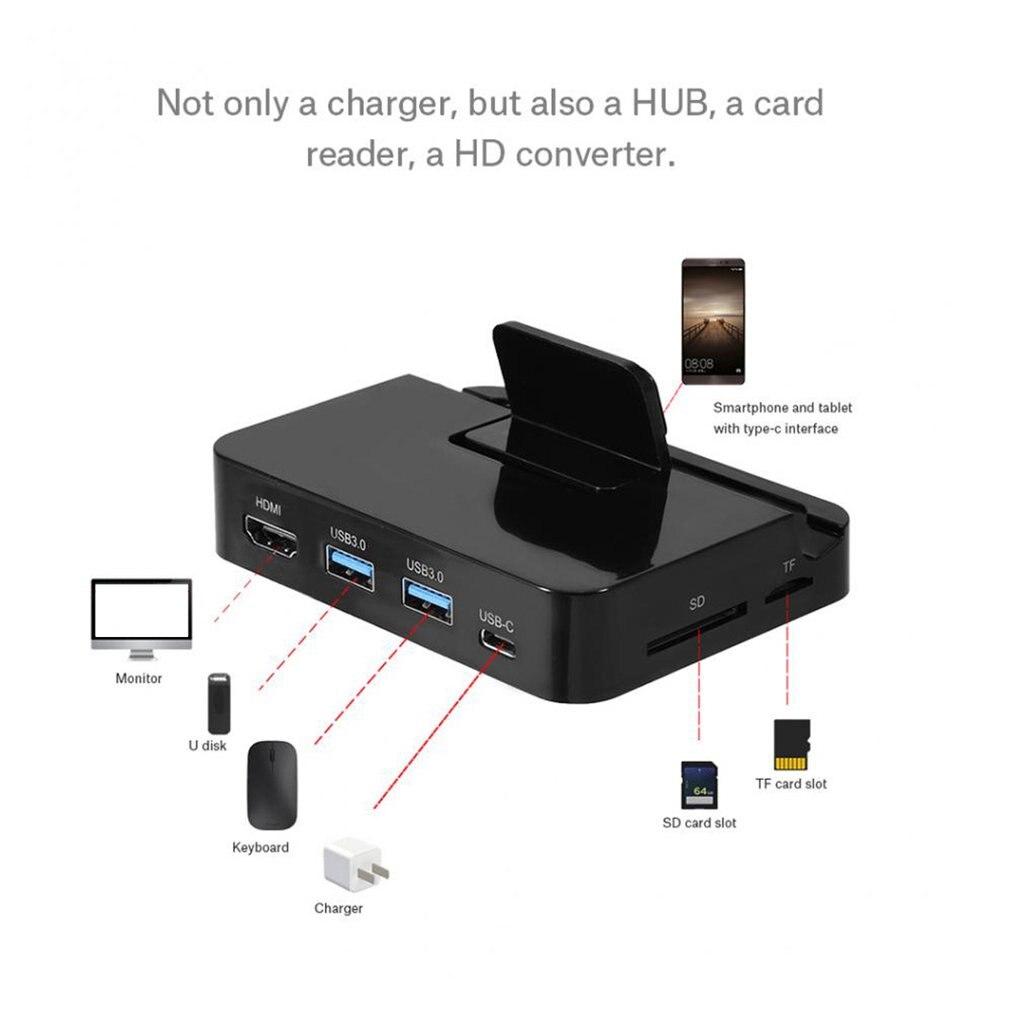 6 in 1 Multi Poorten Typ-C HDMI 2 USB3.0 Geheugenkaart TF 4K HUB USB-C Adapter Typ- c Typ-c mobiele telefoon docking station