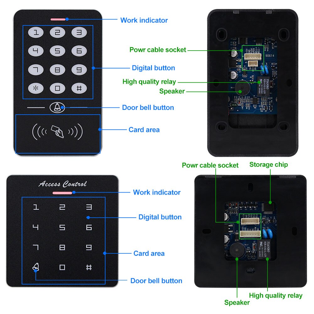 DC12V Electronic Access Control Keypad RFID Card Reader Access Controller with Door Bell Backlight for Door Security Lock System