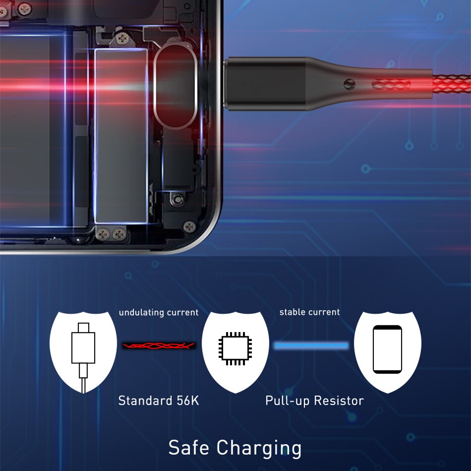 Câble tressé en Nylon USB type-c vers usb-c, 2M/1M, pour recharge rapide, compatible avec Samsung Galaxy Note 20 Ultra 5G 10 9 S20 S10