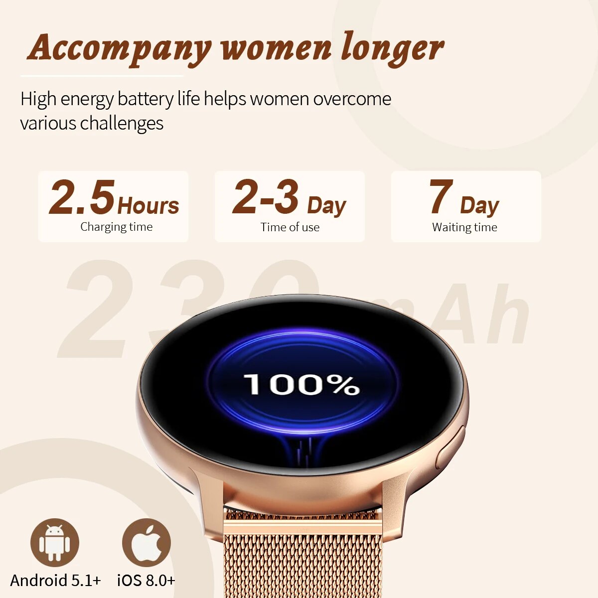 LIGE-Reloj inteligente para hombre y Mujer, accesorio de pulsera resistente al agua con llamadas, Bluetooth, seguimiento de actividad deportiva, oxígeno en sangre y salud