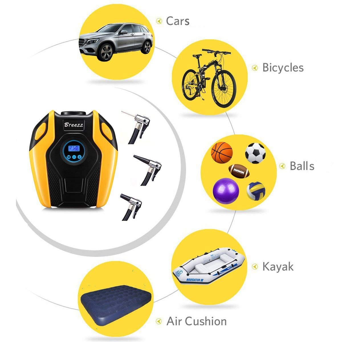 Digital Display Tire Inflator DC 12 V Portable Car Air Compressor Pump 150 PSI Tyre Air Pump for Car Motorcycles Bicycles