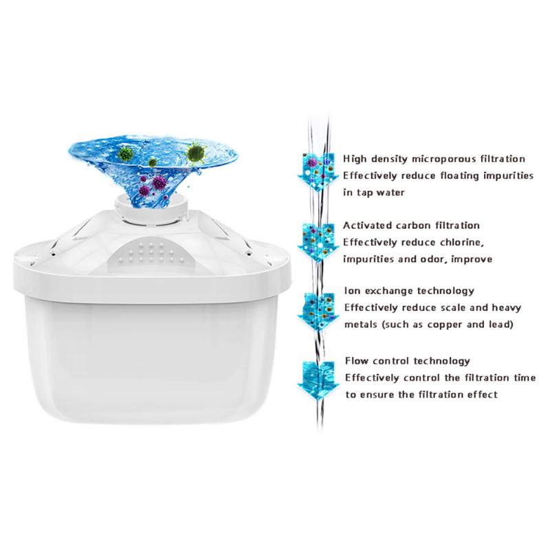 2.8L Water Filter Kettle with Filter Element Activated Carbon Kitchen Cold Water Filter Purifier Kettle Office Filters Pitcher