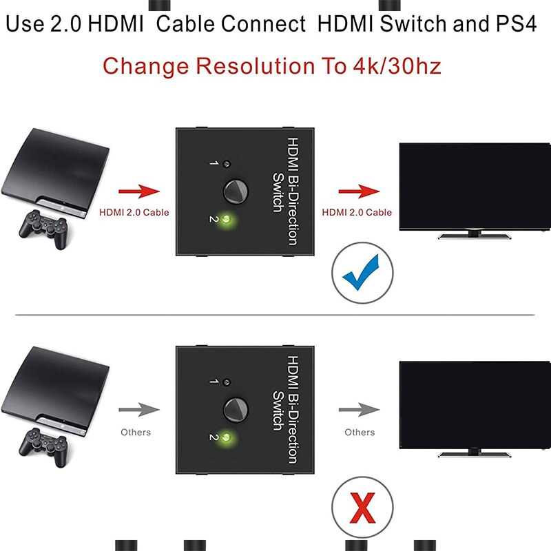 Hdmi Splitter, Hdmi Switch Bidirectionele 2 Input Naar 1 Uitgang Of 1 In 2 Out, 1080P Pthrough Hdmi Switcher