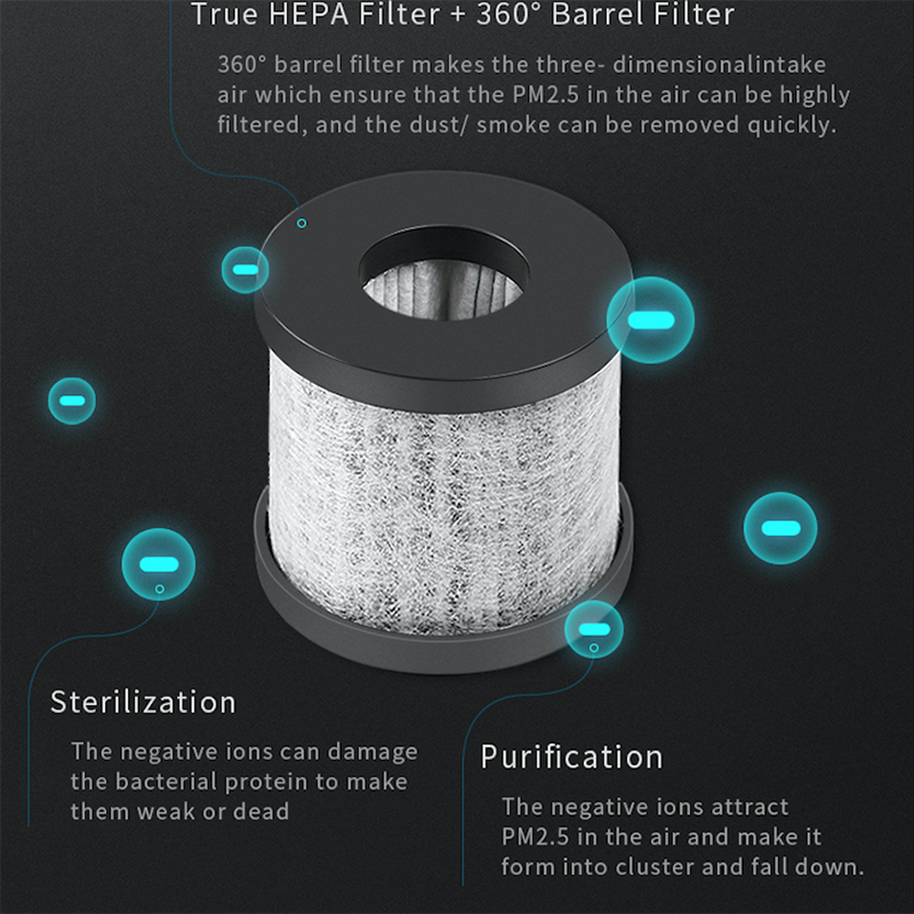 Purificador de aire con filtro Hepa H13 H14, filtro redondo de carbón activado, elimina el polvo, mata Virus y bacterias