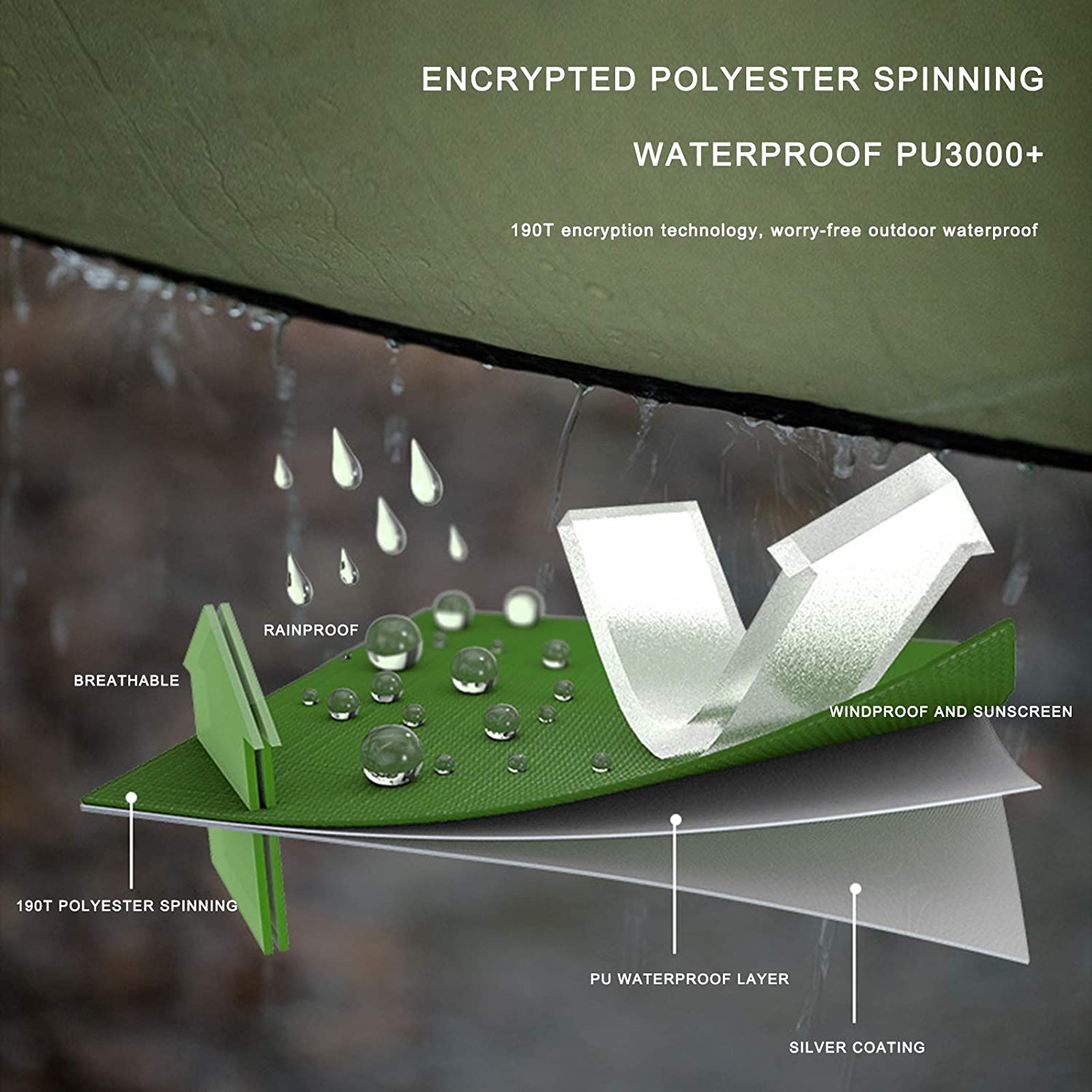 🚀 hængekøje vandtæt regnfluetelt presenning letvægts bærbar vandtæt ripstop nemt folde solskærm uv-beskyttelse