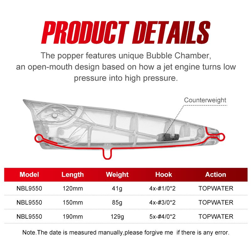 NOEBY Popper Angeln Lockt 120mm 41g 190mm 129g Topwater blasiert Köder Jet Popper Wobbler für GT thunfisch groß Spiel Angeln locken