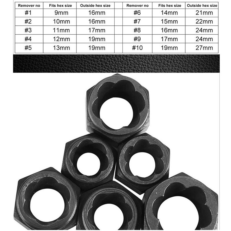 10 pieces Damaged Lug Nut Lock Remover Twist Socket Set Car Wheel Nut Socket Screw Extractor Tool Bolt & Nut Remover Set