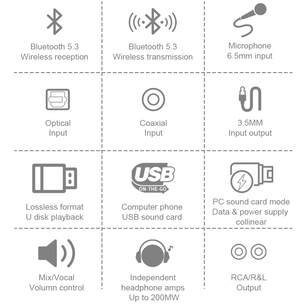 192K Dac Bluetooth 5.3 Ontvanger Zender Coaxiale Optische PC-USB Draadloze Audiospeler & Hoofdtelefoon Versterkers Voor Headset Microfoon