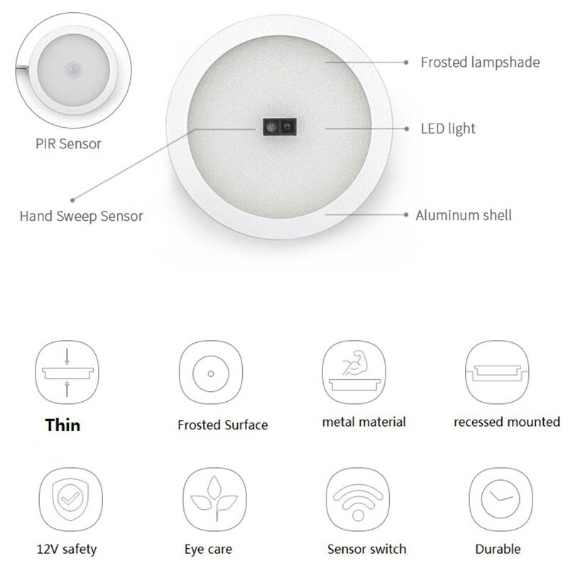 Motion Sensor Led Recessed Under Cabinet PIR LED Night Light Lamp For Wardrobe Cupboard Closet 3W 12V Mini Lamp