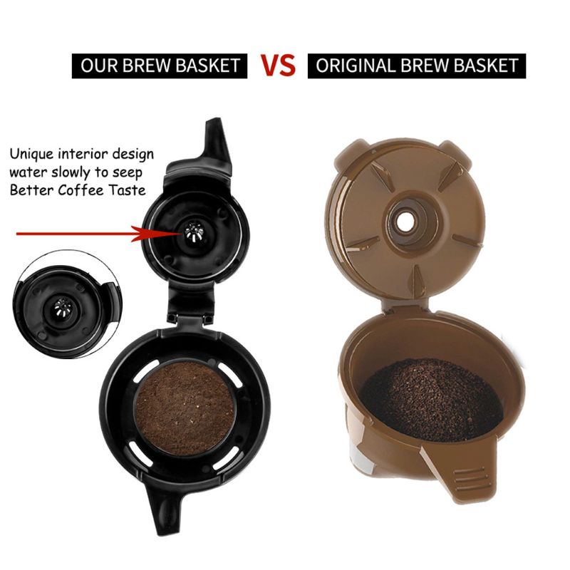 FlexBrew Coffee Filters Compatible with Hamilton Beach Reusable Stainless Steel Coffee Pod Tea Filter Dripper