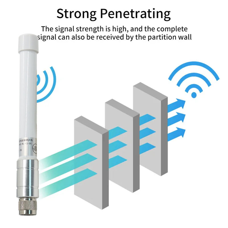 Full Band 5G 4G LTE 3G GSM Helium Hotspot Miner Amplifier FRP Antenna 600~6000Mhz 8dbi Omni Outdoor WiFi Fiberglass Aerial