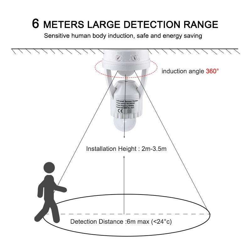 PIR Bewegung Sensor E27 LED Lampe Basis Halfter empfidlich hell Kontrolle Schalter Induktion Lampe E27 Buchse passend zu Beleuchtung Zubehör