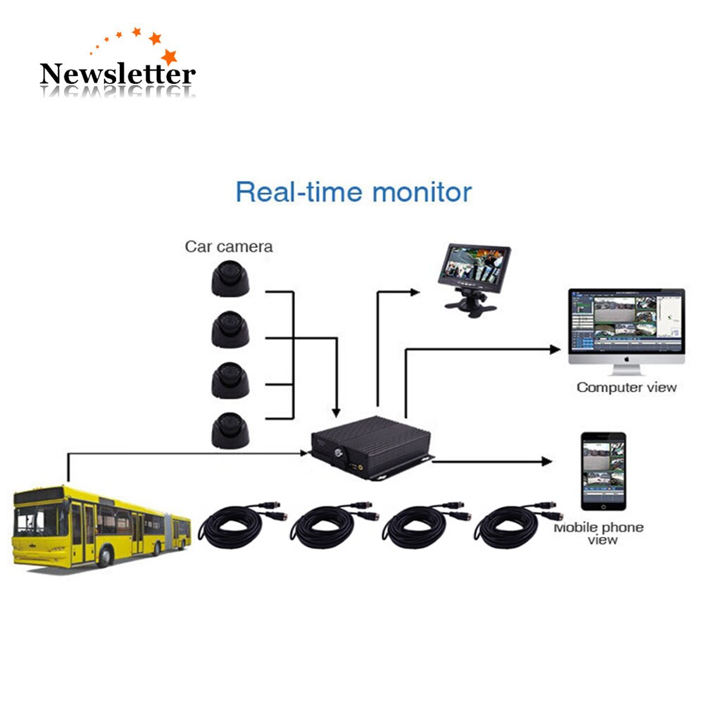 Waterproof 4 pin Aviation from Male to Female Extension Cable