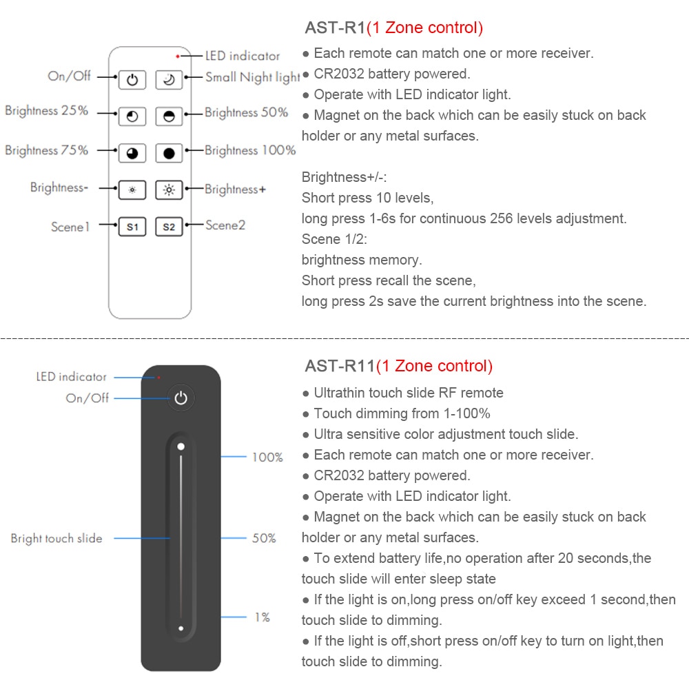 LED Dimmer 12V 24V PWM RF 2.4G Wireless Touch Remote Controller 5V 36V Smart Wifi Dimmer Switch for Single Color LED Strip Light