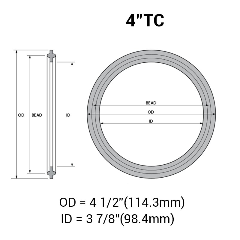Silikon Dichtungen Für 3" TriKlemmen - 2 Stück 76mm Dichtringe Für Sanitärinstallationen
