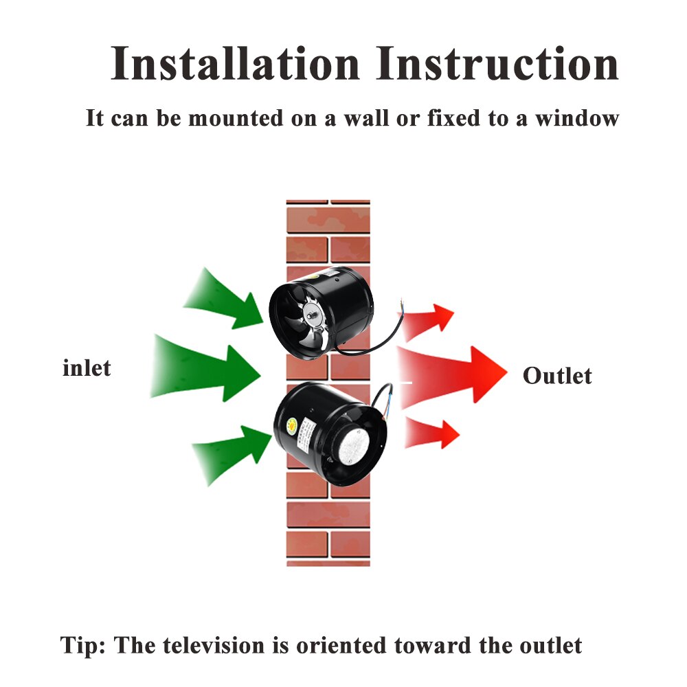220V/110V Inline Duct Fan Booster Air Cooling Vent Metalen Uitlaat Blower Fan Keuken Kantoor Fan Wc muur Ventilator Zonder Plug